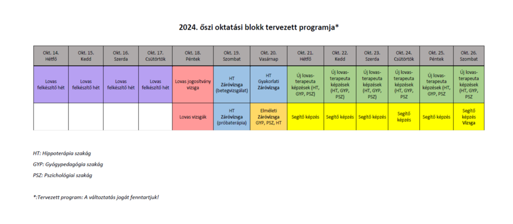 Írj be némi törzsszöveget (1).png