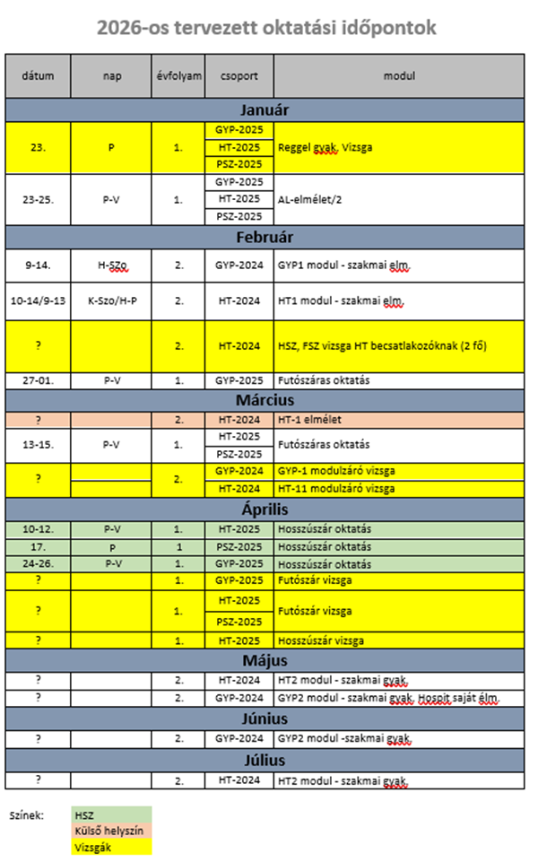 Időpontok honlapra 2026.png